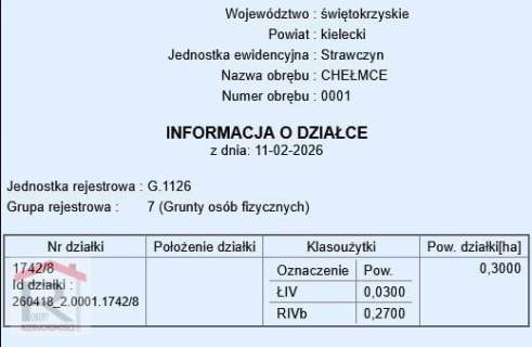 37 zł/m.kw., 10km od Kielc