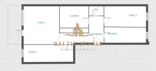 3 pokoje Cicha Okolica Balkon Gdynia Karwiny