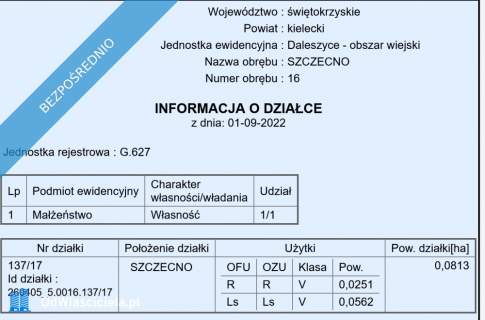 25 km od Kielc, uzbrojona, w otoczeniu lasów