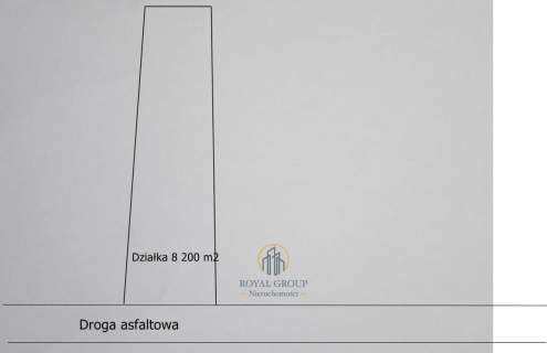 Działka budowlana 8 200 m2