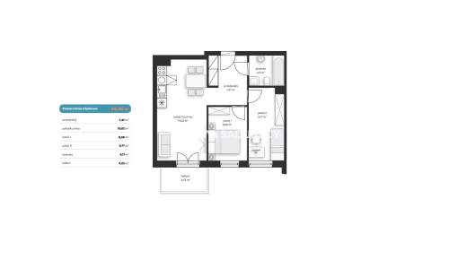 Komfortowe mieszkania z balkonem lub ogródkiem