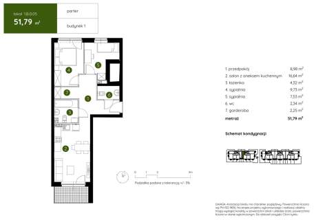 Smart Apartament na Prądniku Białym blisko Zieleni