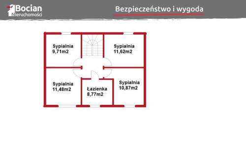 Nowoczesny bliźniak w wysokim standardzie 