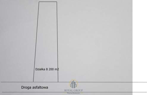 Działka budowlana 8 200 m2