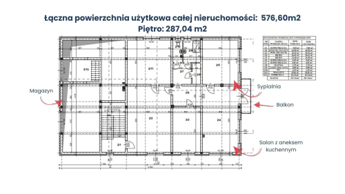 Będzin, Budynek komercyjny 576m bez nakładów