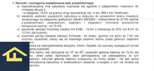 Działka w Nadbrzeżu