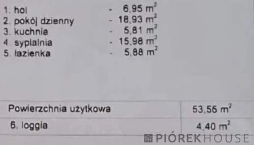 2-pokojowe mieszkanie na Pradze Południe