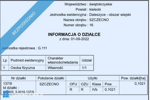 25 km od Kielc, uzbrojona, w otoczeniu lasów