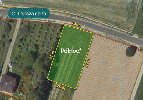 Działka budowlana z pozwoleniem Sporniak