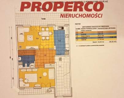 Mieszkanie 5pok, 123m2 162m2 , ul. W. Polskiego