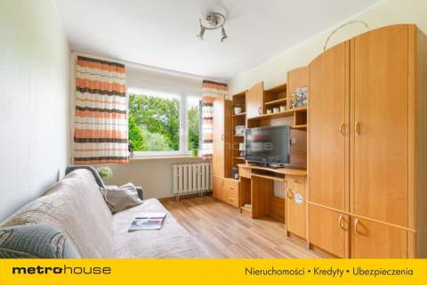 3 pokoje 63 m Balkon Widok na zieleń Godula
