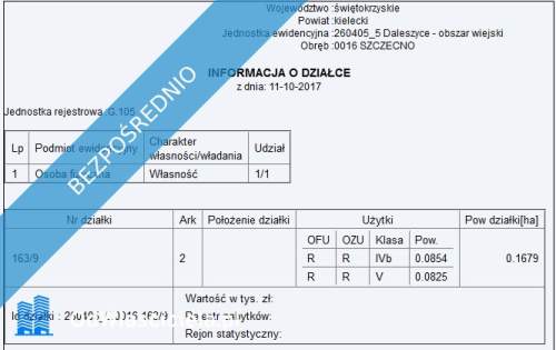 1679m.kw.- 87zł/m.kw.
