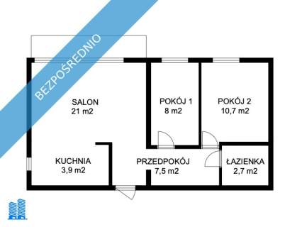 Bezpośrednio. 3 pokoje. Po generalnym remoncie 