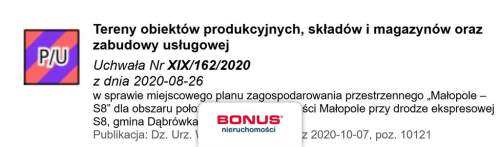 Przemysłowa przy asfaltowej drodze serwisowej S8