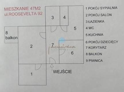 Atrakcyjne mieszkanie 3-pokoje Tysiąclecie Gniezno