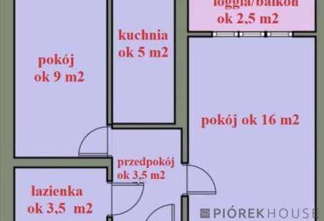 2-pokojowe mieszkanie na Targówku