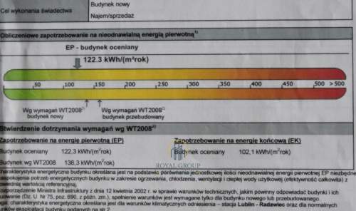 Dom wolnostojący