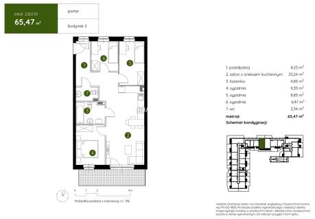 Smart Apartament na Prądniku Białym blisko Zieleni