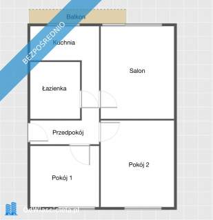 3 pokoje dużo zieleni Sołacz