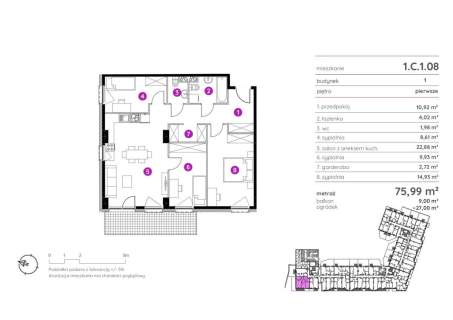Rodzinne Mieszkanie z Ogrodem, Smart Home
