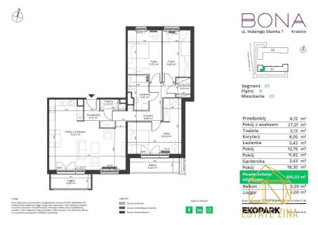 4-pokojowe mieszkanie w nowej inwestycji. ECOPARK