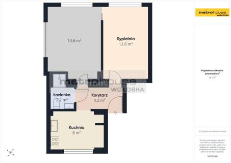 Mieszkanie do wynajęcia, 48 m2, Warszawa