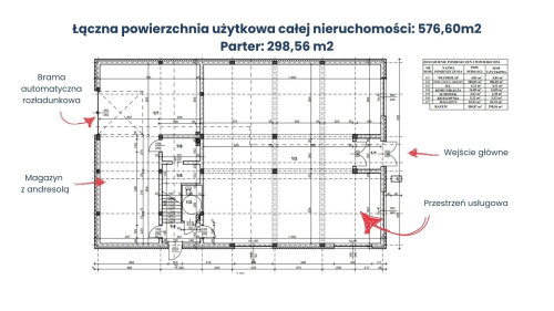 Będzin, Budynek komercyjny 576m bez nakładów
