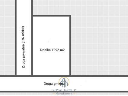 Działka budowlana