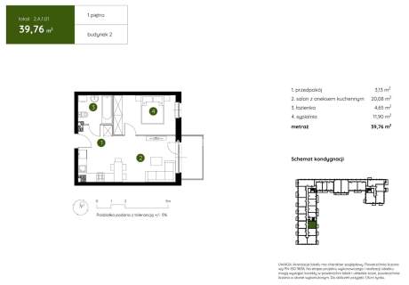 Smart Apartament na Prądniku Białym blisko Zieleni