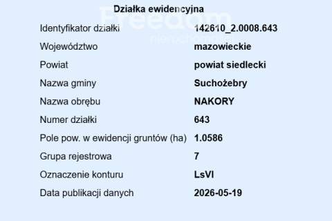 Las sosnowy w miejscowości Nakory
