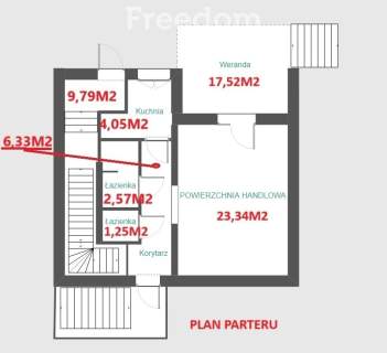 Dom pod inwestycję na sprzedaż 650 m2 budynku