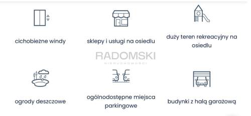 Mieszkanie 42 m Gdynia inw. Wiczlino-Ogród 