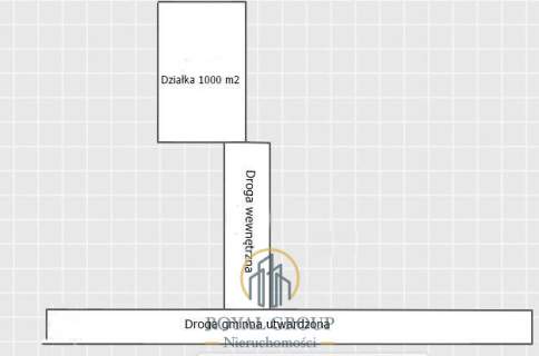 Działka przy Jeziorze Kunów