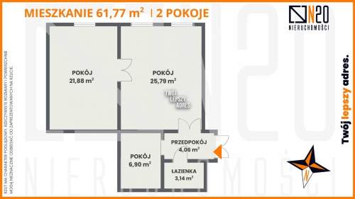 Zamieszkaj blisko kładki na Kazimierzu