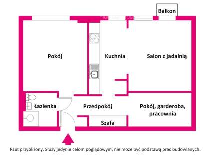 3 pokoje piękny widok Zielone Bielany