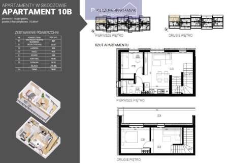Nowe apartamenty okolice Skoczowa