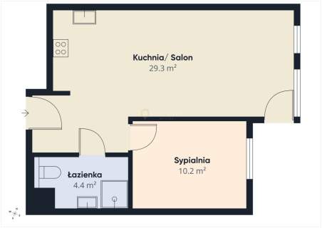 2 pokoje wygodny układ blisko parków