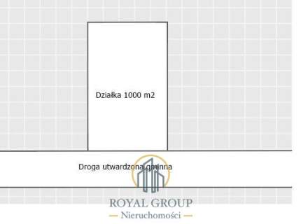 Działka przy Jeziorze Kunów