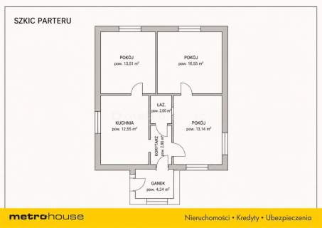 Sprzedam dom 65m2 przy parku i PKP, Skierniewice,