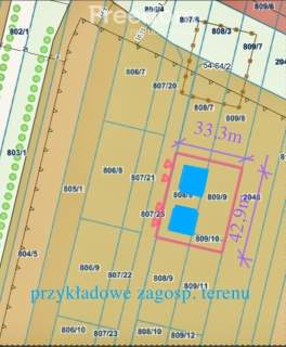 Działka budowlana Łomianki-Dziekanów blisko trasy