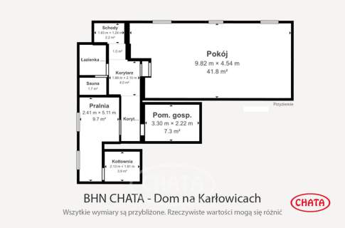 Dom atrialny
