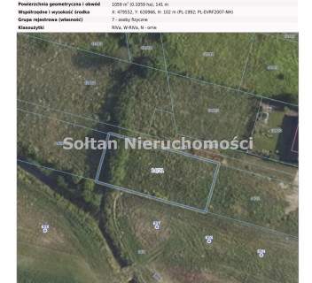 Atrakcyjna cicha spokojna okolica