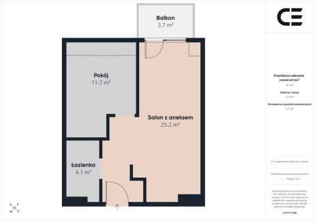 2 pokoje Balkon - widok na zieleń Księże Małe