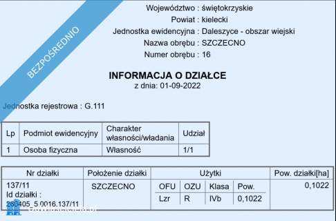 25 km od Kielc, uzbrojona, w otoczeniu lasów