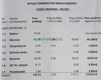 Przestronny lokal, klima, niezależne ogrzewanie