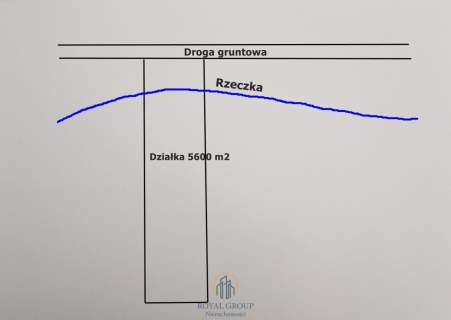Działka łąka rzeka