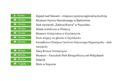DZIAŁKI GRABÓWKO gm. Nowa Karczma blisko jeziora