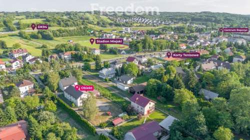 Budynek gotowy na Twój biznes w Ropczycach 