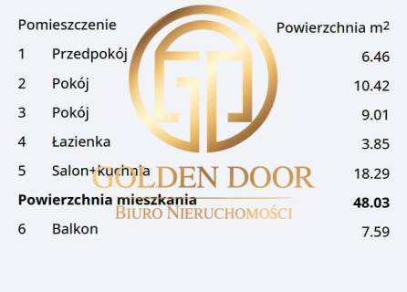 Mieszkanie 3 pokojowe Rzeszów