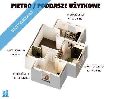 Działka z PNB Ustroń Cisownica widokowa gotowa inwestycja z r